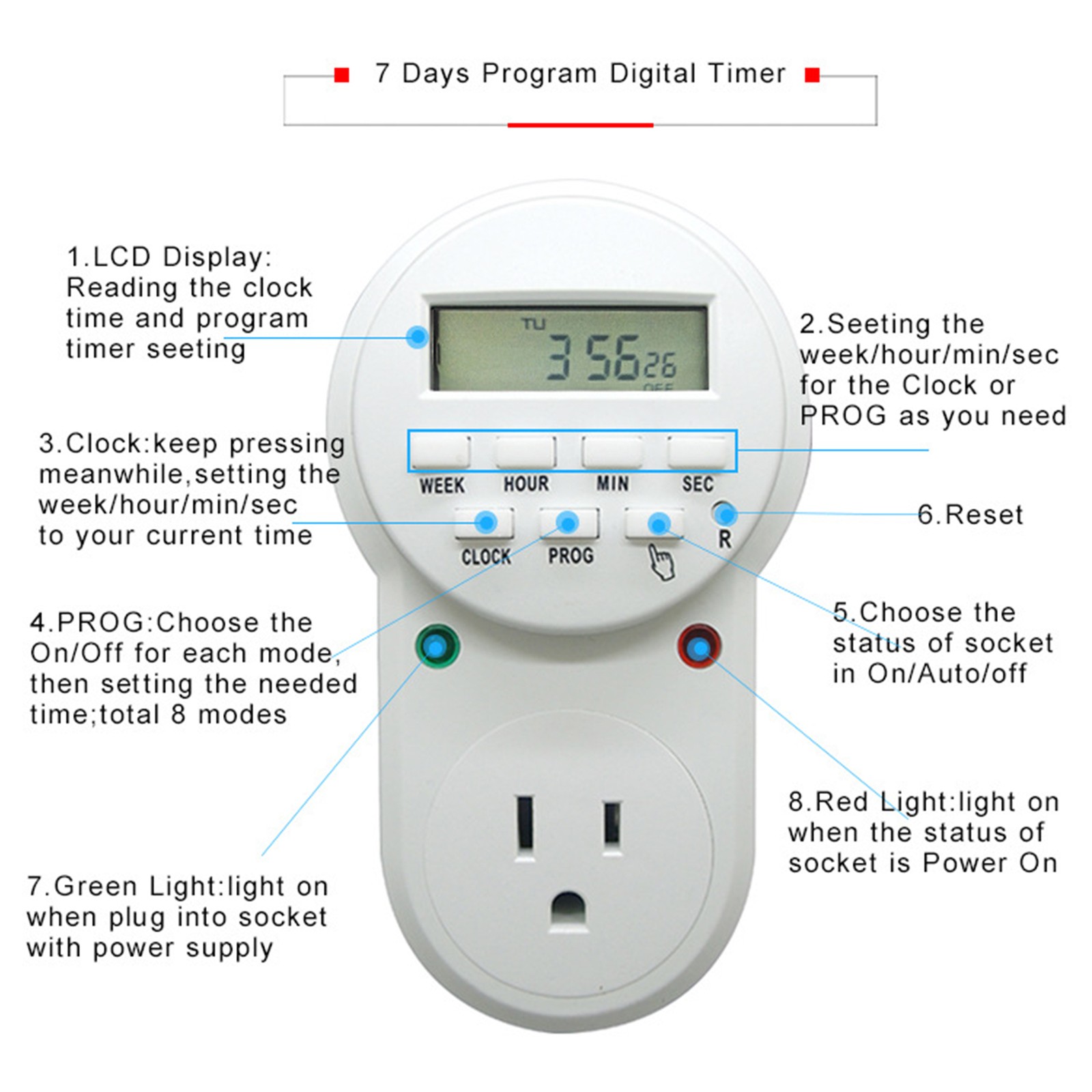 Timer Outlet Digital Programmable Outlet Timer For Electrical Outlets Lights