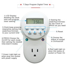 Timer Outlet Digital Programmable Outlet Timer For Electrical Outlets Lights