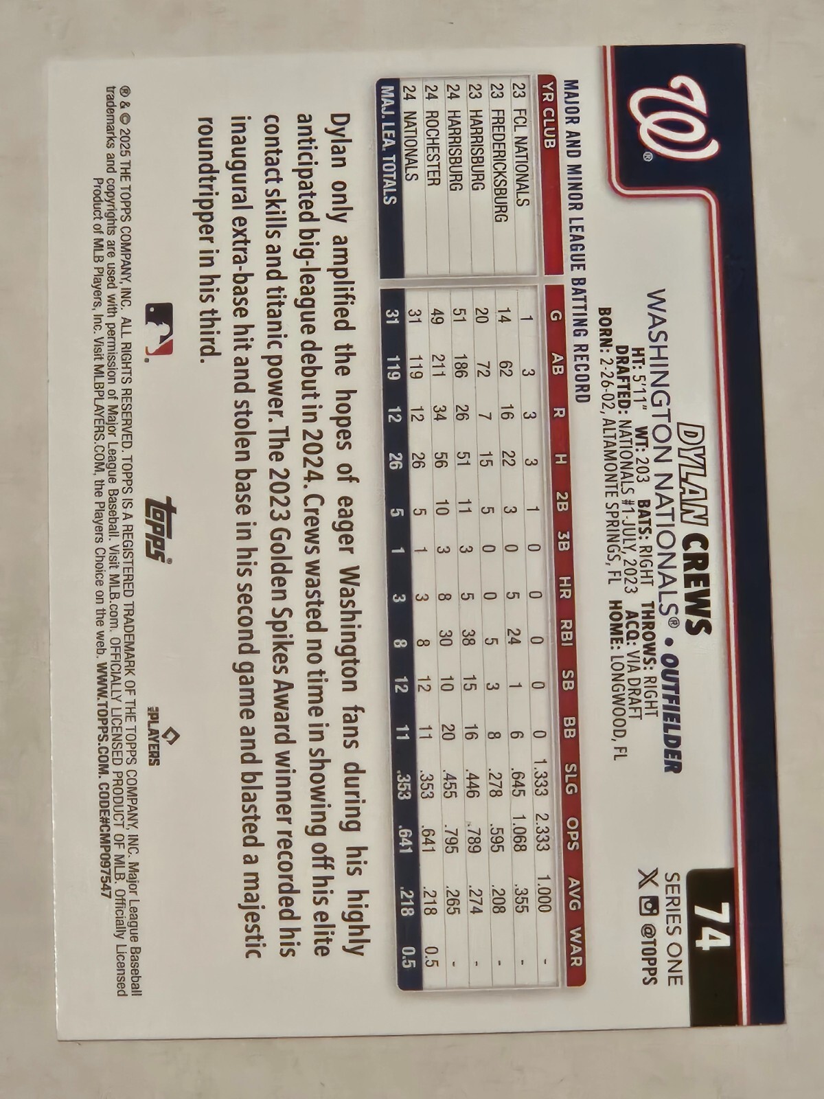 Picture 2 of 2
