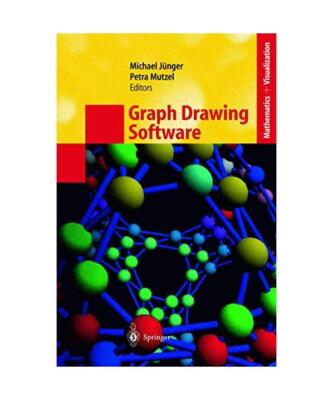 Graph Drawing Software