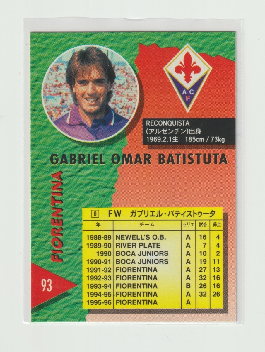 Quiz Les footballeurs Panini Sport, Leisure