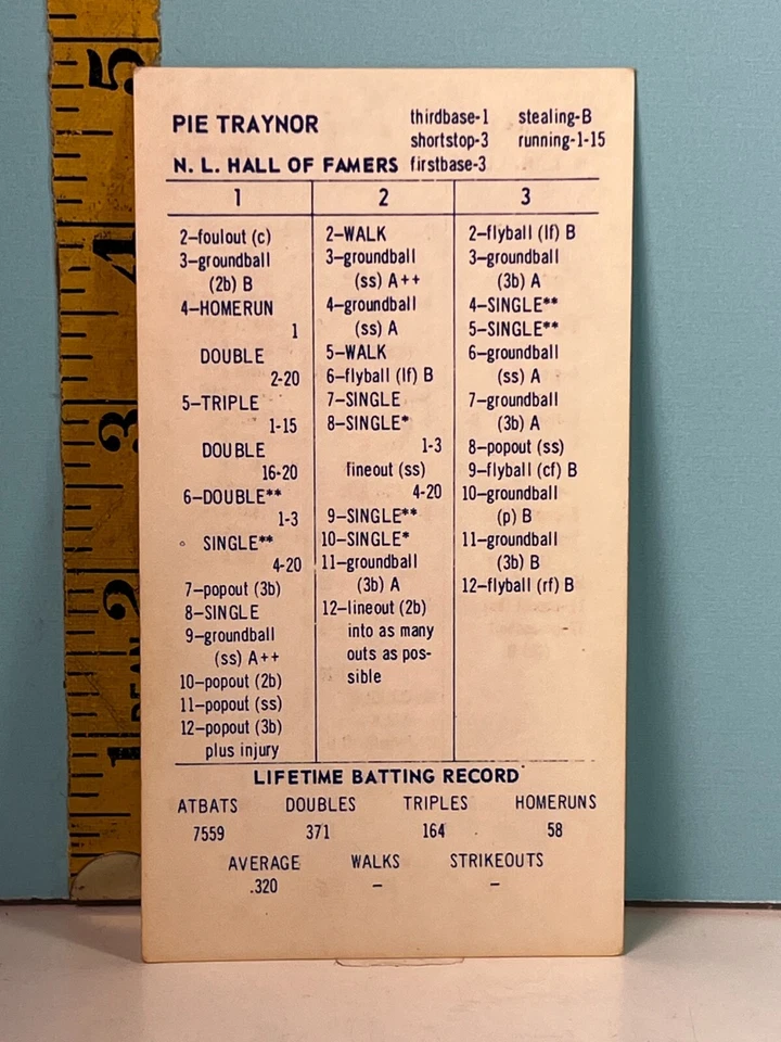 🔥 Strat-O-Matic Hall of Famers PIE TRAYNOR 1929 Double Sided Game Card 🔥 - Image 2 of 2