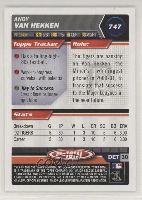 2003 Topps Total Andy Van Hekken #747 - Image 2 of 2