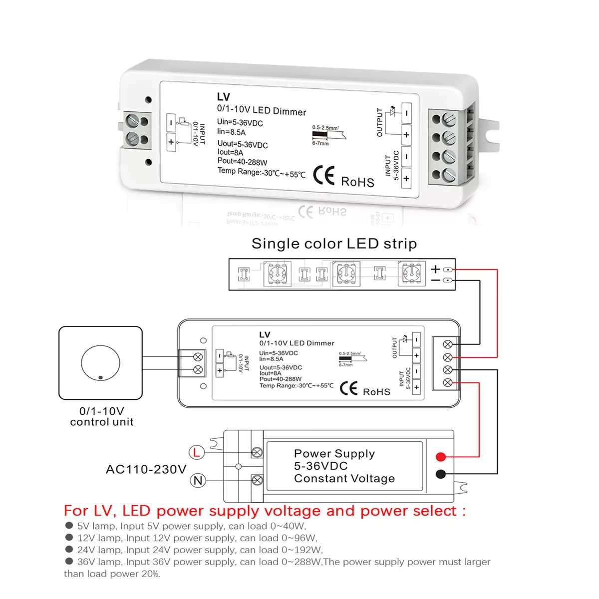 0 1 10V 1CH 8A Led Driver Dimmer Dimmable Controller DC5 36V for LED Light Strip