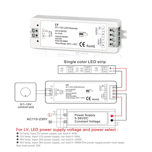 LED Dimmer 0/1-10V 8A Netzteil Treiber Helligkeitsregler DC5~36V für Led Strip - Bild 2 von 3