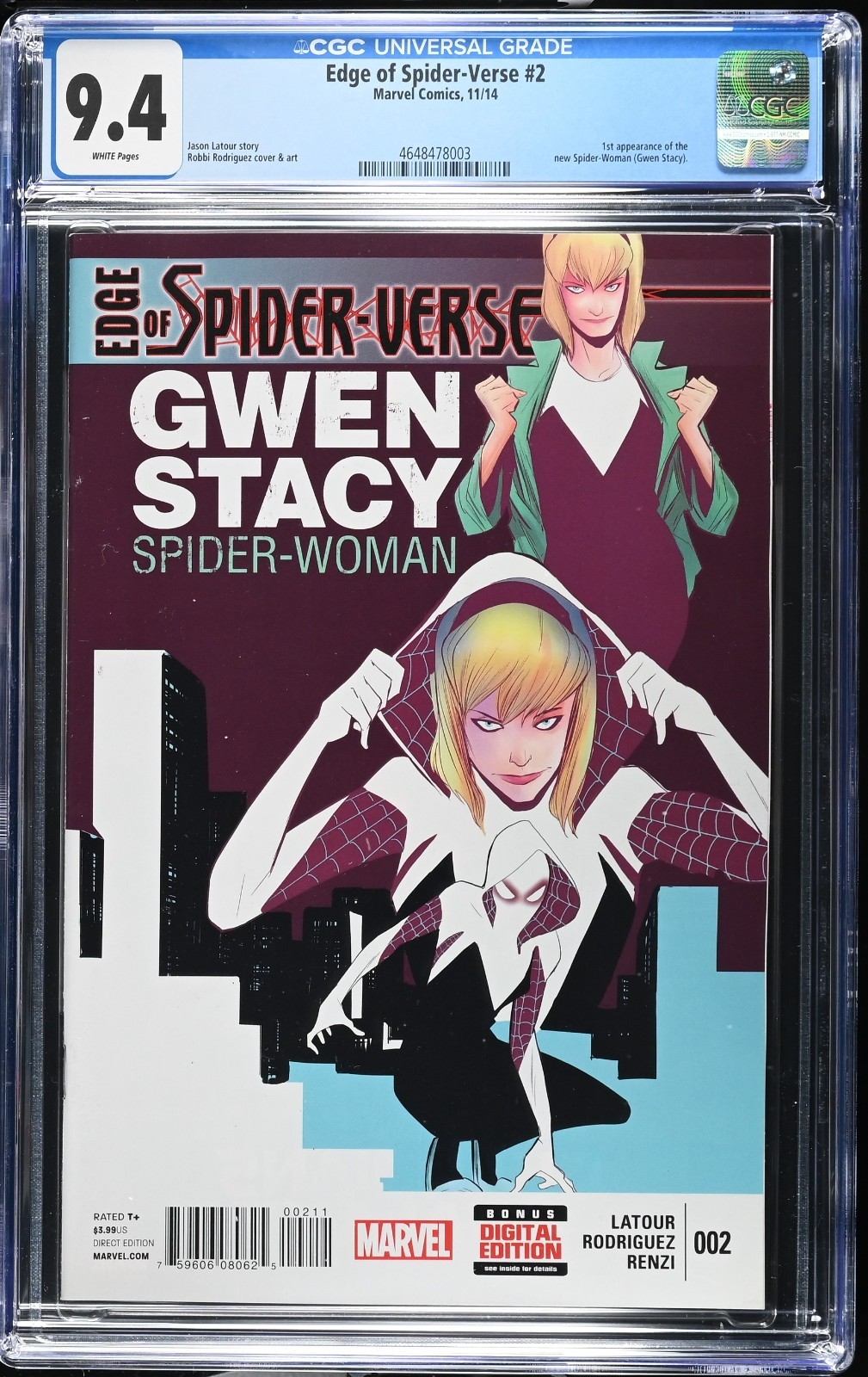 エッジオブスパイダーバース #2 5th print Edge of Spider-Verse #2 (5th Printing) Value - GoCollect