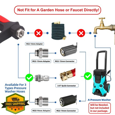 #ad DUSICHIN Pressure Washer Wand 7 Nozzle Tips 4000 PSI Swivel Gun $44.99