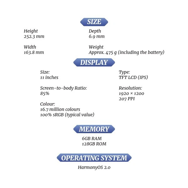 NEW Huawei MatePad SE 11” HarmonyOS PC Tablet (Wi-Fi Ver./6GB+128GB/Octa Core) - Image 3 of 4