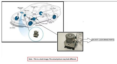 ANTI-LOCK BRAKE PTS OEM 23-24 ACURA INTEGRA 1YR WRNTY
