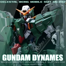for MG 1/100 GN 002 Dynames Fortune Meow s Studio Resin Dress up Conversion Kit