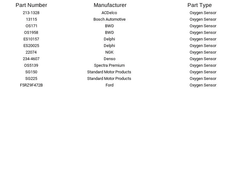 Sensor de oxígeno Denso 234-4607 para Ford Mercury Contour Mystique Cougar 1995-1999 Foto 2 de 3