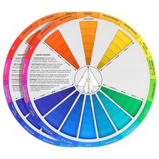 2 Pcs Painting Colour Mixing Tray Color Blending Learning Wheel for