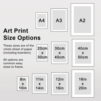 PLANET SATURN Art Print Poster Home Decor A4 A3 A2 Nasa Outer