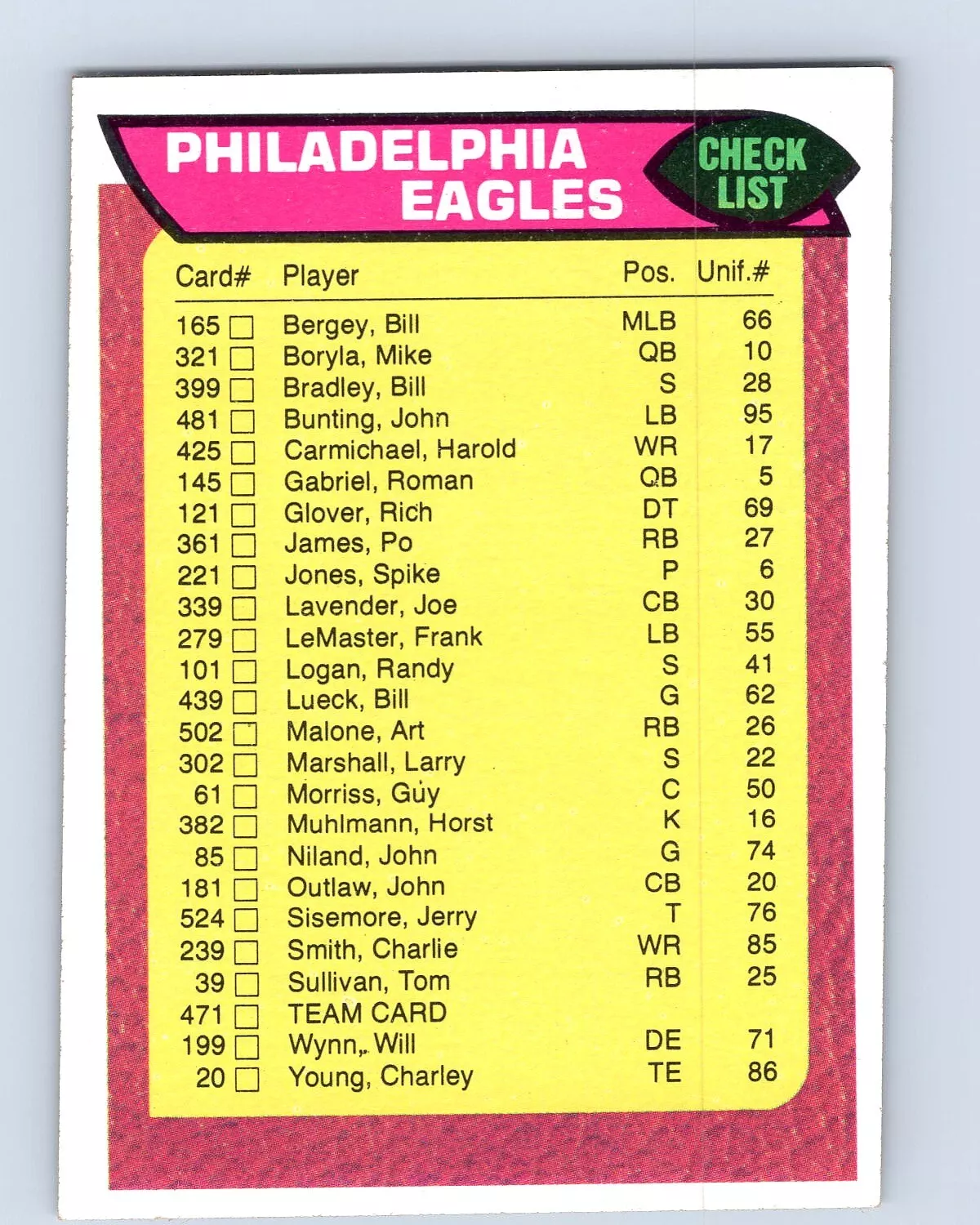 Dallas Cowboys trading card