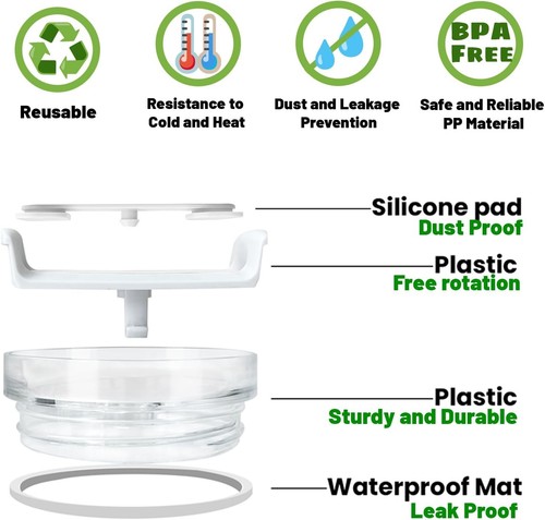 4 PACK - 40 OZ Tumbler Lid Replacement Fit for Stanley Cup Black and Clear - Picture 4 of 6