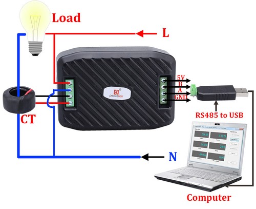 AC80-260V 10A/100A Modulo di comunicazione utilizzato per misurare tensione corrente - Foto 7 di 19