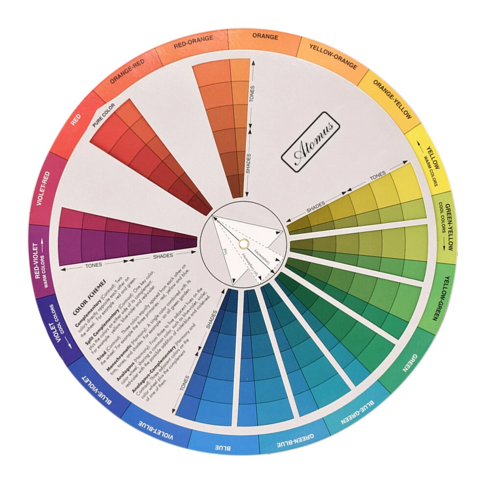 color wheel palette Rainbow Color Wheel Color Wheel Chart Makeup Color Wheel