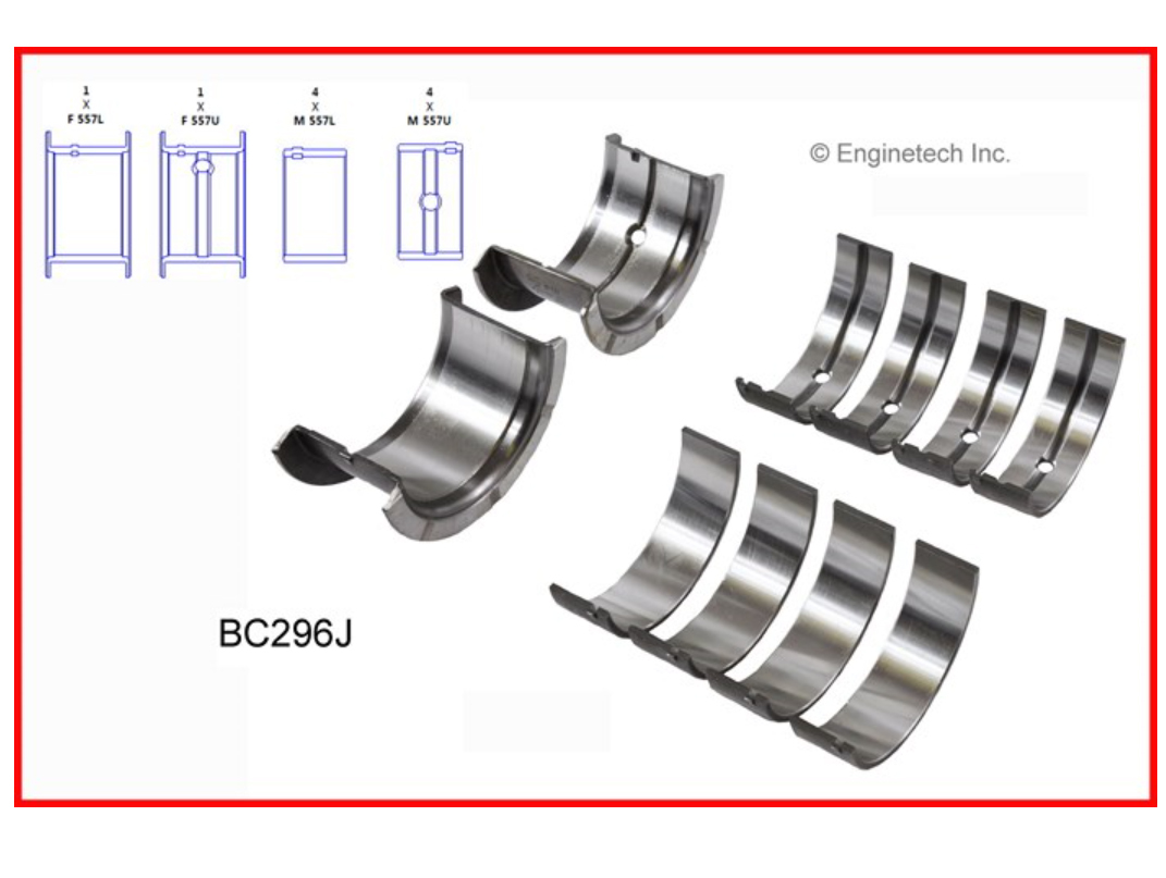 Enginetech Full Overhaul Gasket Set – Chevy SBC 350 TBI 5.7L V8 – 1986-1995 – Graphite/Metal-684451