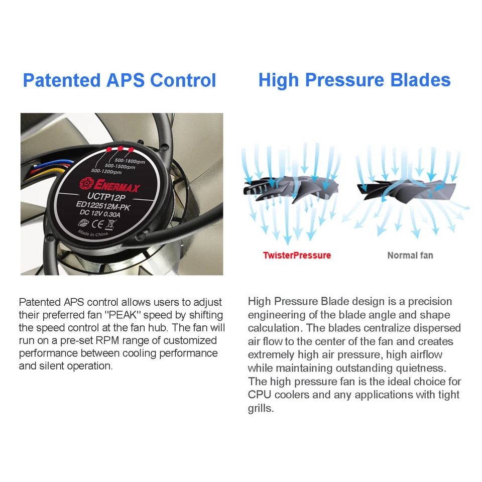 Enermax UCTP12P Twister Pressure Silence 120mm APS PWM 160,000 hrs Cooling Fan - Image 2 of 4