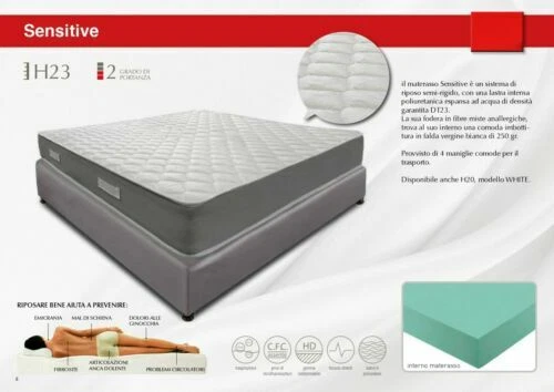 Materassi senza marca memory foam per letto