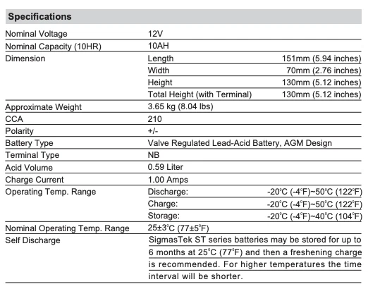 SigmasTek ST12B-4 Battery Replacement for Ducati Desmosedici RR 1000CC 2008-09 - Image 3 of 4