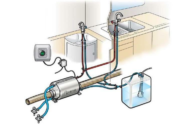 Truma Therme TT2 electric water heater 4052816014791 | eBay