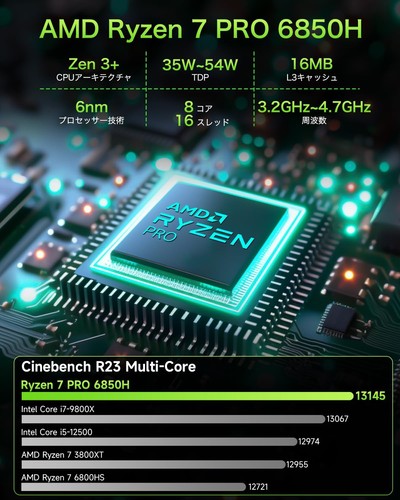 GMKtec Nucbox M7 Mini PC 16GB DDR5 512GB PCIe3.0 2280 SSD - AMD Ryzen 7 PRO 6850 - Picture 3 of 8