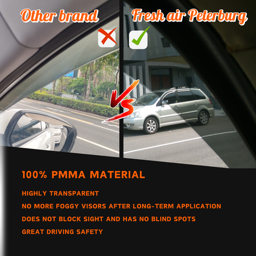 for VOLVO S60/4D 2011-2018 IN-CHANNEL WIND DEFLECTOR 4PCS - Picture 2 of 8