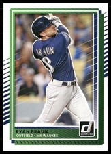 Ryan Braun 2025 Donruss Milwaukee Brewers