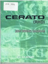 KIA CERATO Mk1 (RHD) ORIGINAL 2004 FACTORY WIRING DIAGRAMS MANUAL