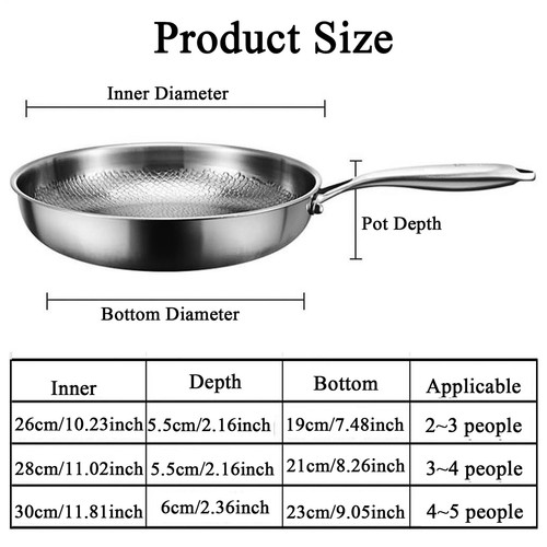 2025 German Pure Titanium Kitchen Pans 26/28/30Cm Non-Stick Frying Pan - Picture 3 of 15