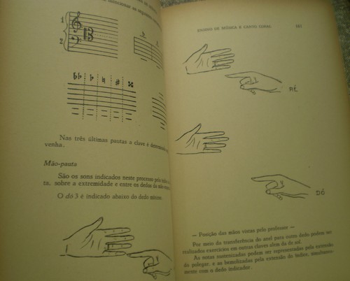REVISTA BRASILEIRA DE MUSICA/ CORTE REAL: Canto coral na escola primera / 1941 - Picture 6 of 8
