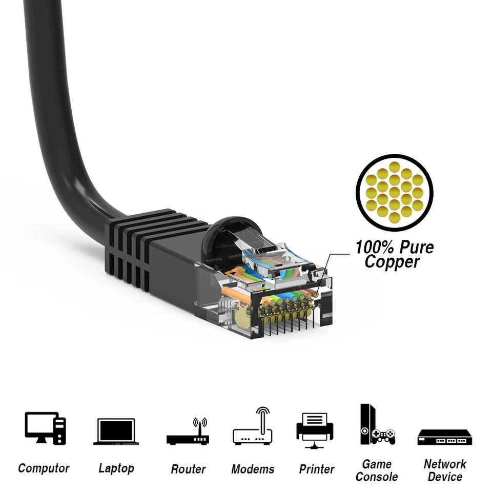 0.5FT Cat5E RJ45 Ethernet LAN Network UTP Patch Cable Copper Gold 24AWG Black - Image 4 of 4