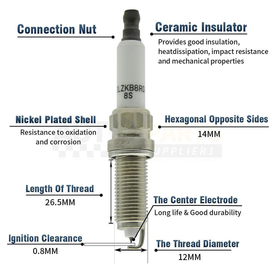 8PCS Ignition Coils UF592 & IRIDIUM Spark Plugs For 08-14 BMW 550 650 0221504470 - Image 2 of 4