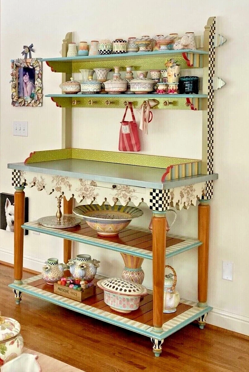 mackenzie childs www.ugel01ep.gob.pe