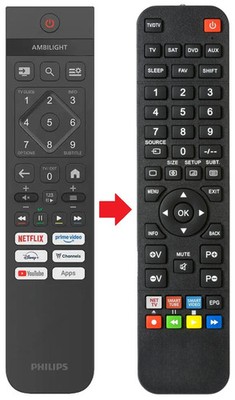 Fernbedienung geeignet für PHILIPS 32PFS600012 | 32PHS6000/12 | 32PHS600012