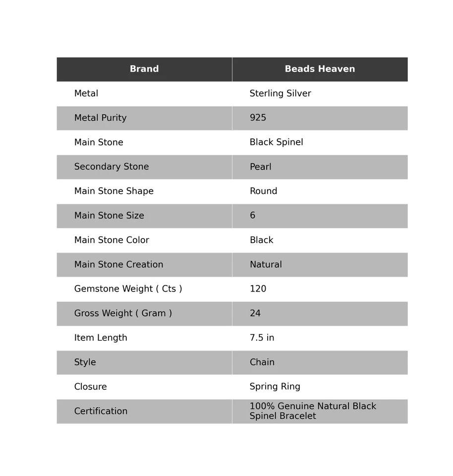 Pulsera de plata esterlina 925 con cadena de alambre de memoria de 3 envolturas de piedra espinela negra joyería Foto 2 de 4