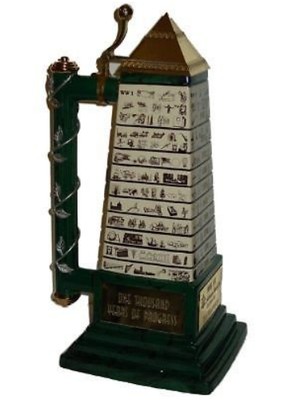 NEW! Huge Budweiser 1000 YEARS OF PROGRESS Lidded Beer Stein in Box