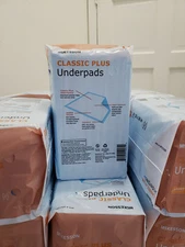 Underpads McKesson Light Absorbency Sz  23/36 inch  12 Packs Of 10 Box 120 count