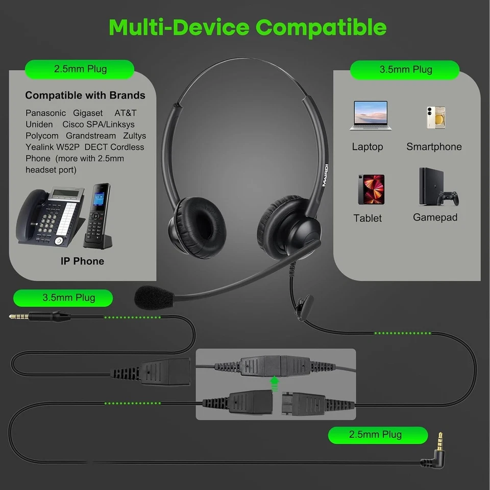 Call Center Headset with 2.5mm & 3.5mm Connector for Deskphone Cell Phone PC - Image 4 of 4