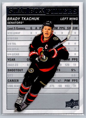 2023-24 Brady Tkachuk Upper Deck Series 1 Stat Box Fillers #SB-17