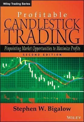 Profitable Candlestick Trading: Pinpointing Market Opportunities to Maximize Pro