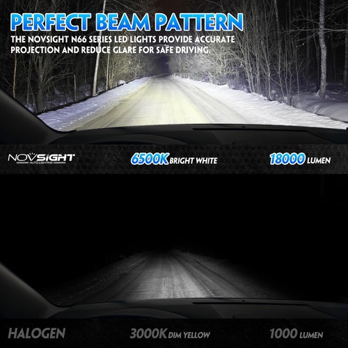 NOVSIGHT H4 9003 Super White 18000LM Kit LED Headlight Bulbs High Low Beam 6500K - Picture 6 of 9