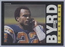 Lot of 32 Different Gill Byrd Football Cards
