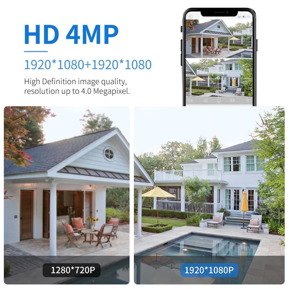 6W Solar Panel Battery 2MP WIFI Smart Light IP Camera Dual-Lens Security Camera - Image 2 of 4