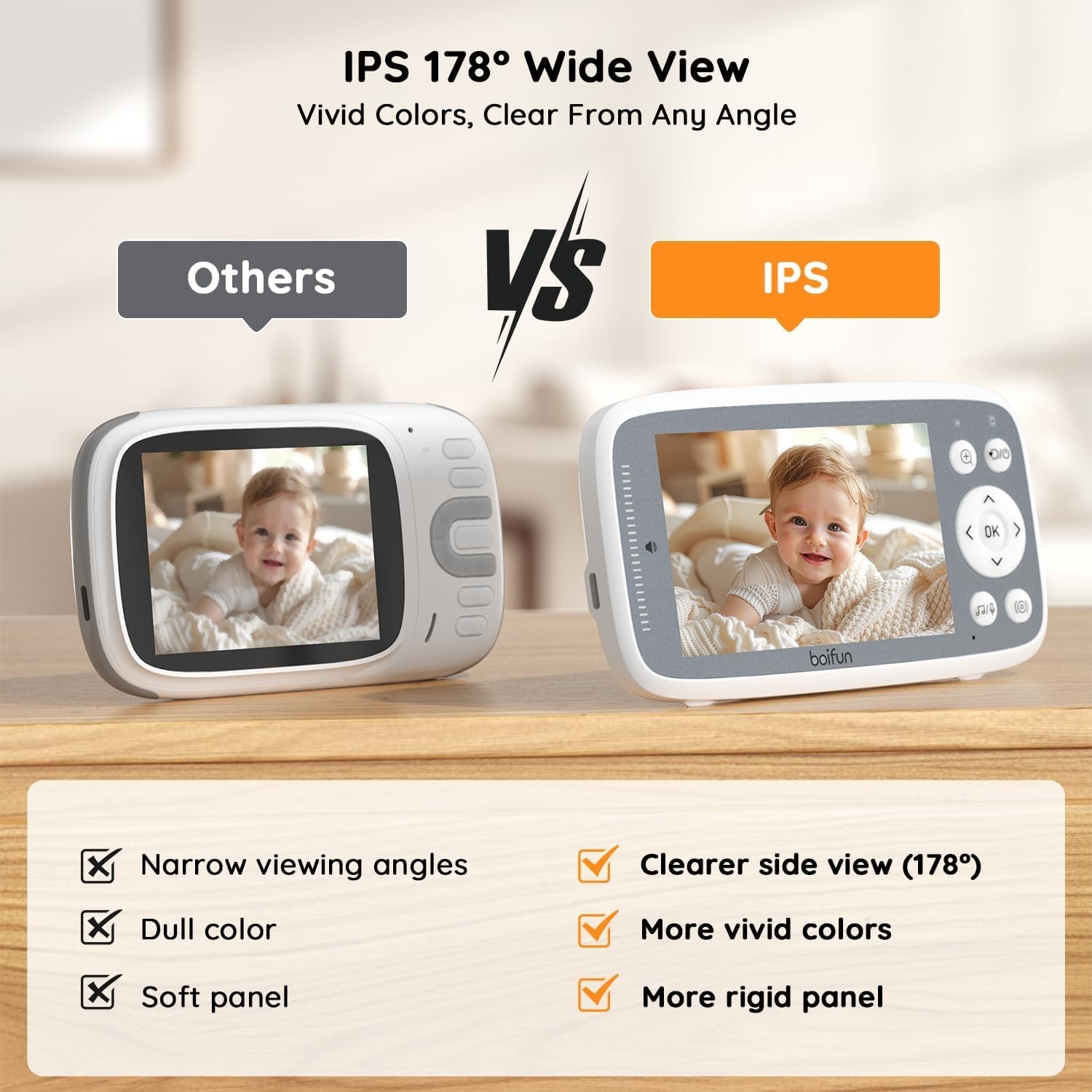 BOIFUN 2026 No WiFi Baby Monitor 4'' 720P Screen with Camera and Audio, 3X Zoom