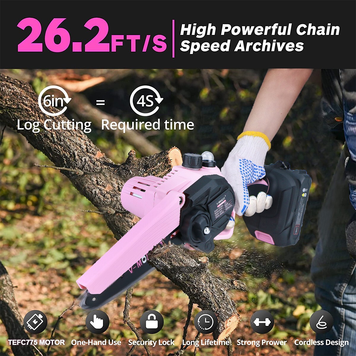 VMODEST 6‘’Mini Chainsaw Cordless w/AutoOiler Portable Electric Chain