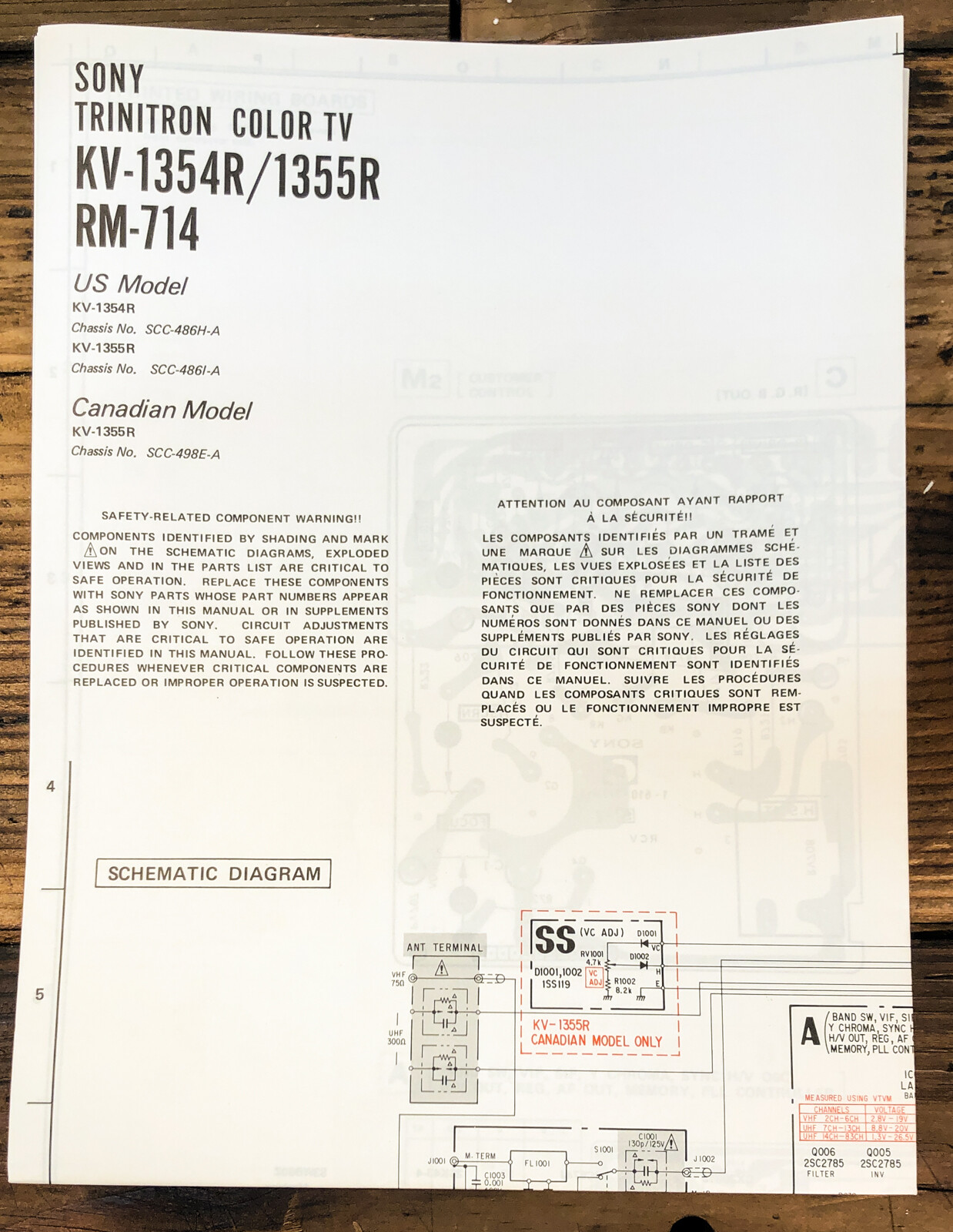 Sony KV-1354R KV-1355R TV  Fold Out Schematic *Original*