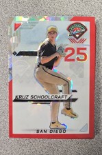 2025 Panini Prospect Edition - Kruz Schoolcraft #24 Red Ice Prizm (RC)