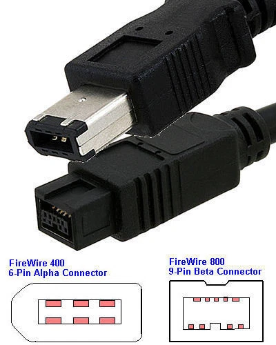 6Ft. 9-Pin to 6-Pin FireWire 800/400 Cable IEEE-1394b (6 Feet) IE9496-6 - Image 2 of 3